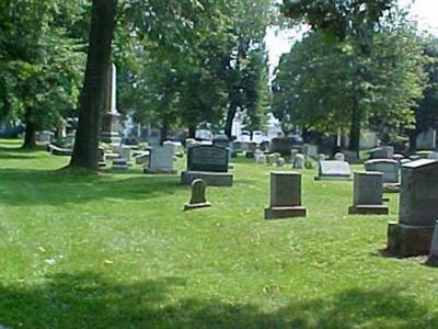 Saint Johns Lutheran Cemetery on Sysoon