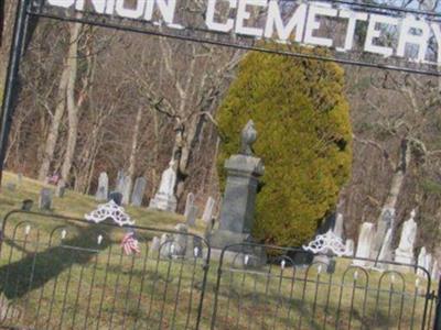 Saint Johns Union Cemetery on Sysoon