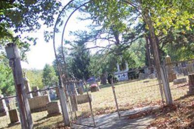 Saint Joseph Cemetery on Sysoon