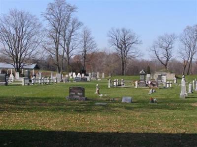 Saint Lukes Cemetery on Sysoon