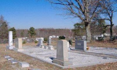 Saint Lukes Lutheran Cemetery on Sysoon