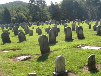 Saint Lukes Old Williams Cemetery on Sysoon