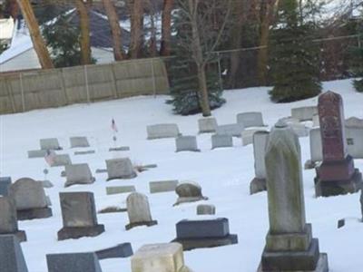 Saint Johns Lutheran Church Cemetery on Sysoon