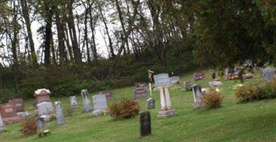Saint Johns Lutheran Church Cemetery on Sysoon