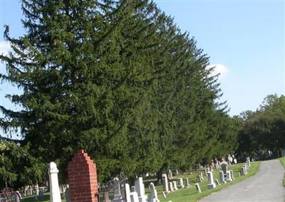Saint Lukes Lutheran Church Cemetery on Sysoon