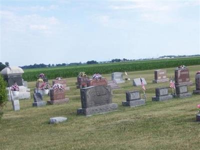 Saint Lukes Lutheran Church Cemetery on Sysoon