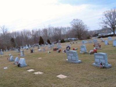 Saint Pauls Lutheran Church Cemetery on Sysoon