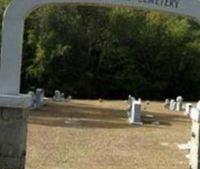 Saint Pauls Lutheran Church Cemetery on Sysoon