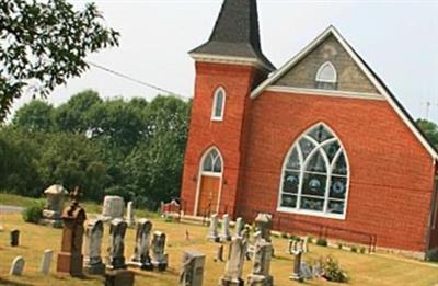 Saint James Lutheran Church Cemetery on Sysoon