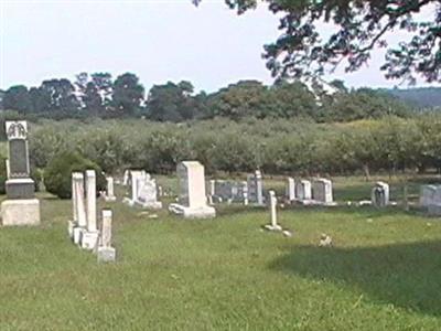Saint Paul Lutheran Church Cemetery on Sysoon
