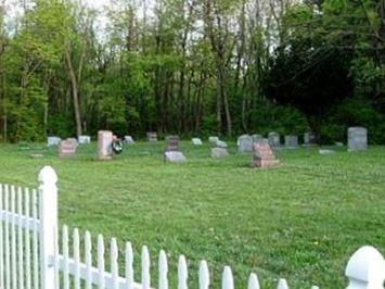 Saint Paul Lutheran (Cubbage Rd) Cemetery on Sysoon