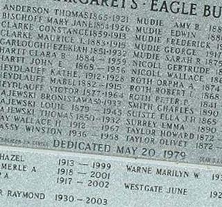 Saint Margarets Cemetery, Eagle Butte Valley on Sysoon