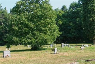 Saint Marks Cemetery on Sysoon