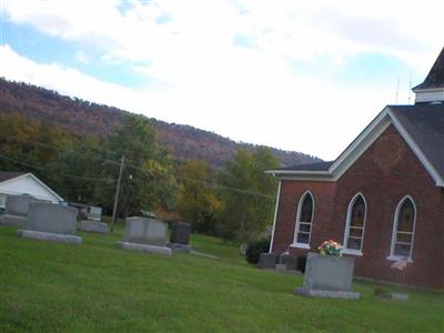 Saint Mark's Cemetery (UCC) on Sysoon