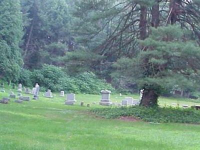 Saint Marks Church Cemetery on Sysoon