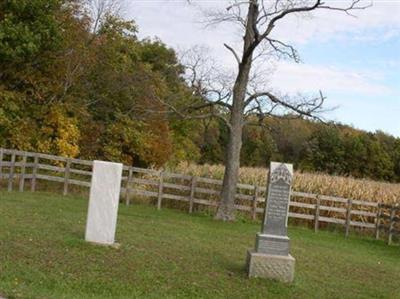 Old Saint Marks Lutheran Cemetery on Sysoon