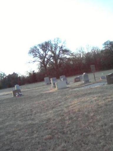 Saint Martins Cemetery on Sysoon