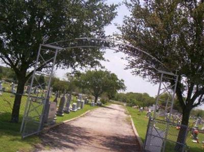 Saint Martins Cemetery on Sysoon