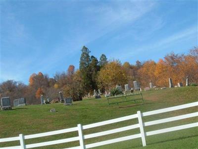 Saint Mary Catholic Cemetery on Sysoon