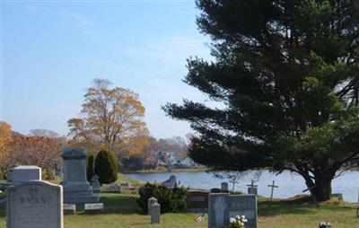 Saint Mary Cemetery on Sysoon