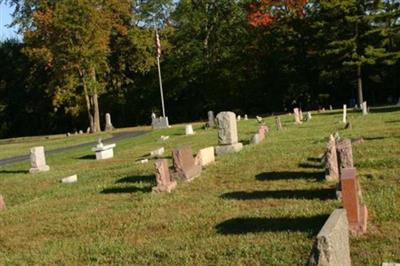 Saint Mary Cemetery on Sysoon