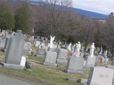 Saint Marys Cemetery on Sysoon