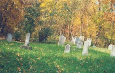 Saint Marys Cemetery on Sysoon