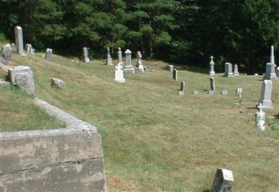 Saint Marys Cemetery on Sysoon