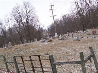 Saint Mathews Cemetery on Sysoon