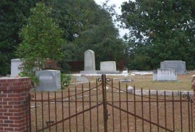 Saint Pauls Methodist Church Cemetery on Sysoon