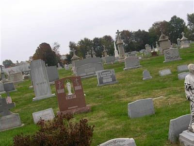 Saint Michaels Roman Catholic Cemetery on Sysoon