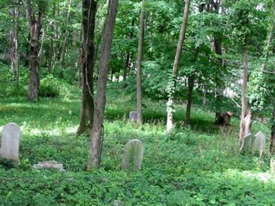 Saint Michaels Cemetery on Sysoon