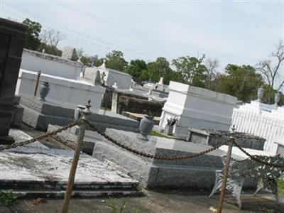 Saint Michaels Cemetery on Sysoon