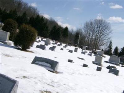 Saint Michael's Church Cemetery on Sysoon