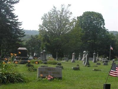 Saint Patricks Cemetery on Sysoon