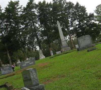 Saint Paul Cemetery on Sysoon