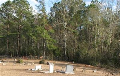 Saint Paul Cemetery on Sysoon