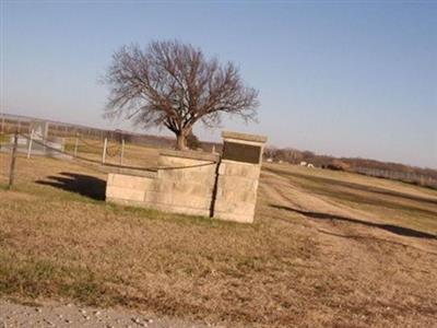 Saint Paul Cemetery on Sysoon