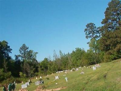 Saint Paul Cemetery on Sysoon