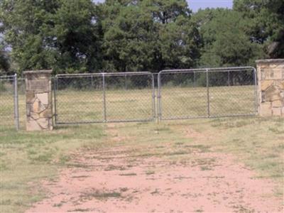 Saint Paul Lutheran Cemetery on Sysoon