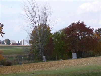 Saint Paul Lutheran Cemetery on Sysoon