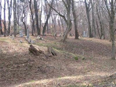 Saint Pauls Roman Catholic Cemetery on Sysoon