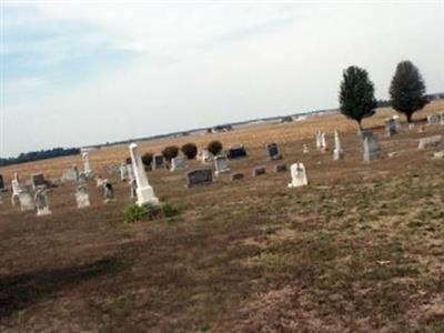 Saint Pauls Lutheran Cemetery on Sysoon