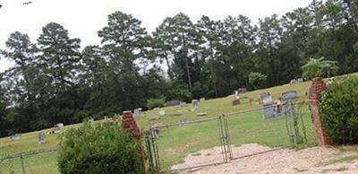 Saint Peter Cemetery on Sysoon