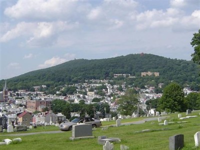 Saint Peters Catholic Cemetery on Sysoon