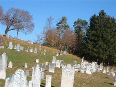 Saint Peters Cemetery on Sysoon