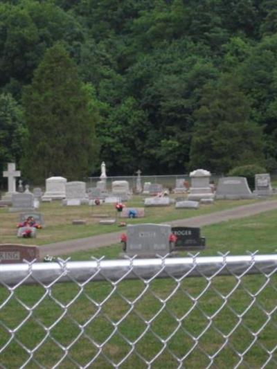 Saint Peters Cemetery on Sysoon