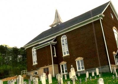 Saint Peters Church Cemetery on Sysoon