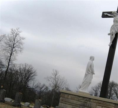 Saint Philip Church Cemetery on Sysoon