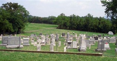 Saint Stephens Cemetery on Sysoon